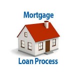 Mortgage Loan